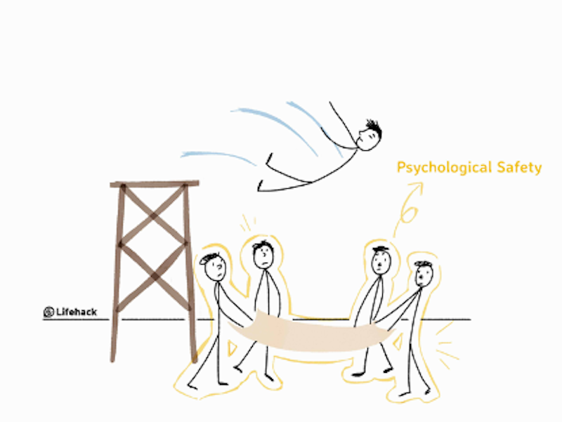 Why leaders need psychological flexibility to create psychological ...